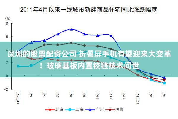 深圳的股票配资公司 折叠屏手机有望迎来大变革！玻璃基板内置铰链技术问世