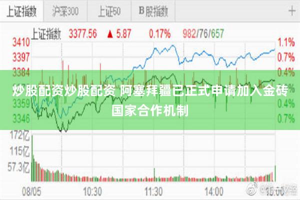 炒股配资炒股配资 阿塞拜疆已正式申请加入金砖国家合作机制