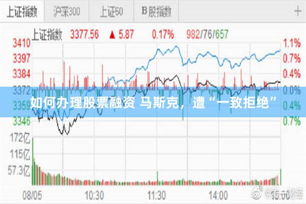 如何办理股票融资 马斯克，遭“一致拒绝”