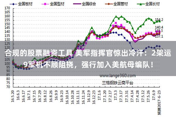 合规的股票融资工具 美军指挥官惊出冷汗：2架运9军机不顾阻挠，强行加入美航母编队！