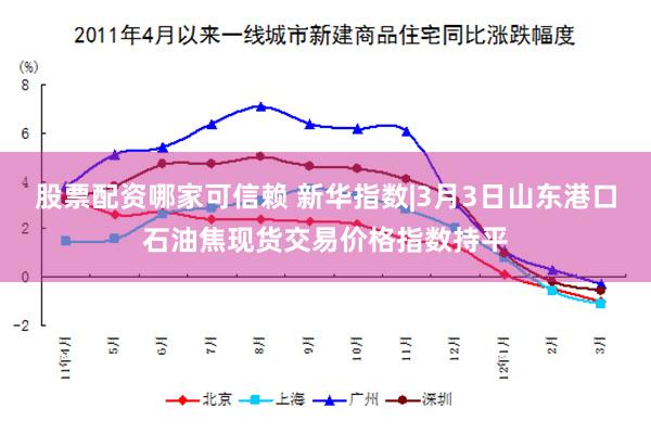 股票配资哪家可信赖 新华指数|3月3日山东港口石油焦现货交易价格指数持平