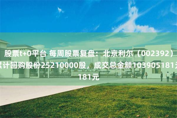 股票t+0平台 每周股票复盘：北京利尔（002392）累计回购股份25210000股，成交总金额103905181元